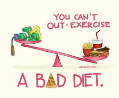 bad-diet