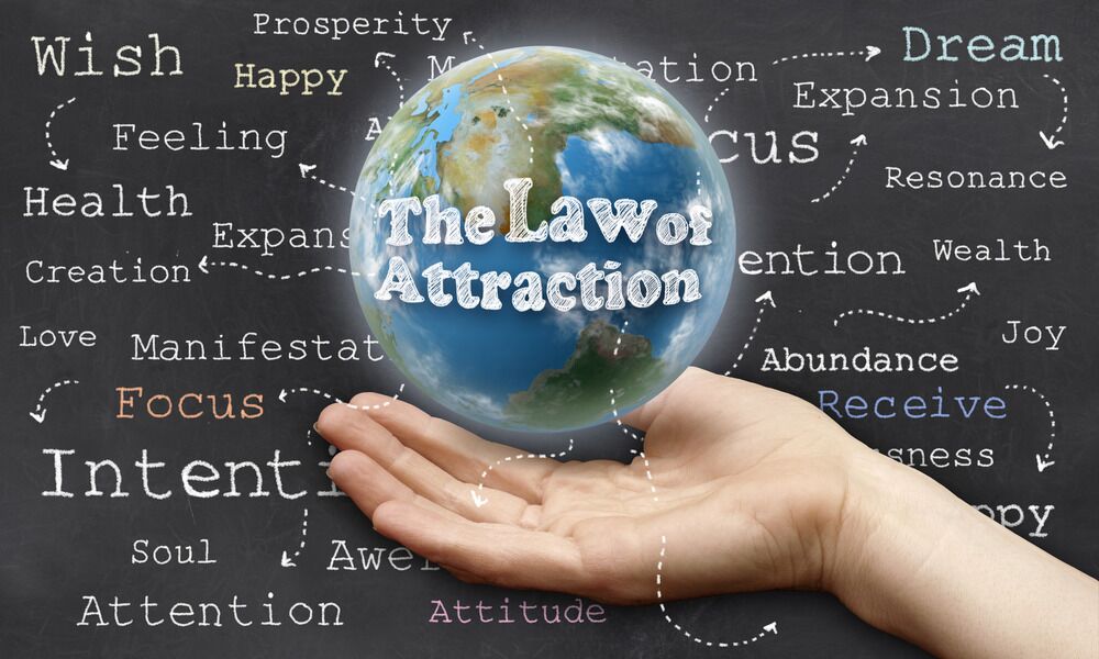 law-of-attraction